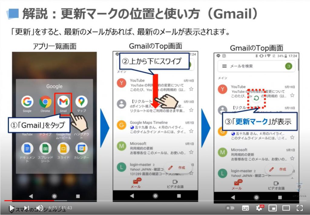 スマホのマーク（記号・アイコン）の掲載箇所｜意味｜使い方：更新マークの位置と使い方（Gmail）