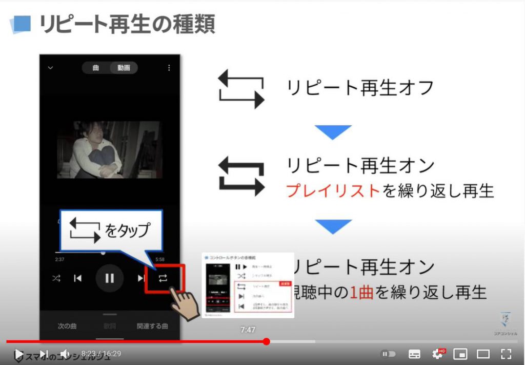 YouTube Musicの使い方：SYouTube Musicの基本操作（リピート再生の種類）