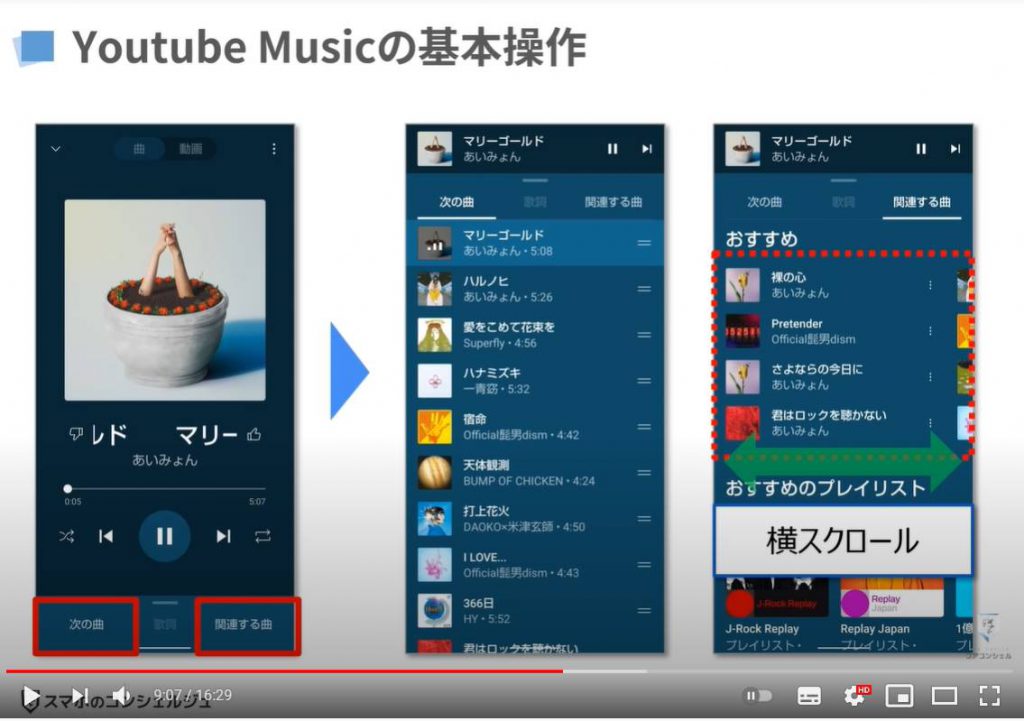 YouTube Musicの使い方：SYouTube Musicの基本操作