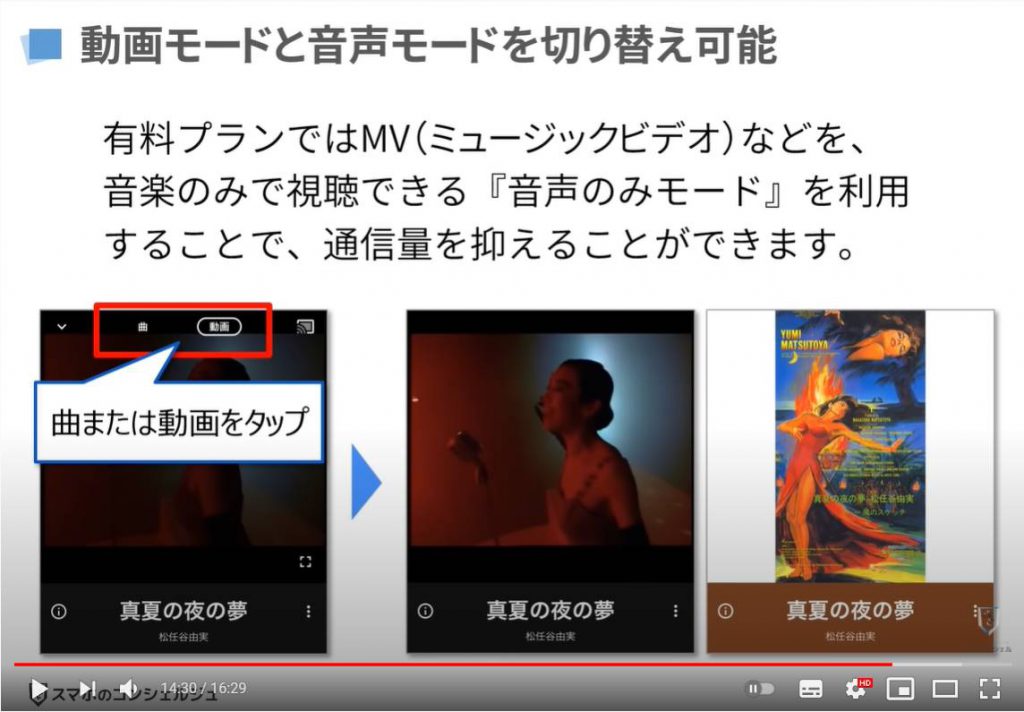 YouTube Musicの使い方：SYouTube Musicの基本操作（動画モードと音声モードの切替方法）