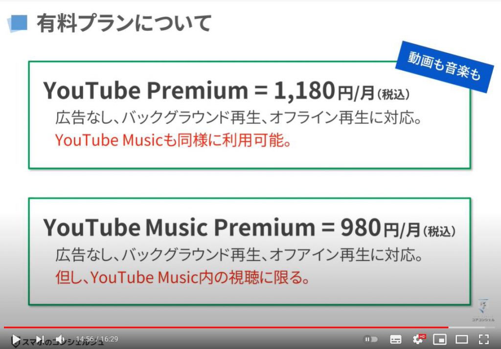 YouTube Musicの使い方：SYouTube Musicの基本操作（有料プランについて）
