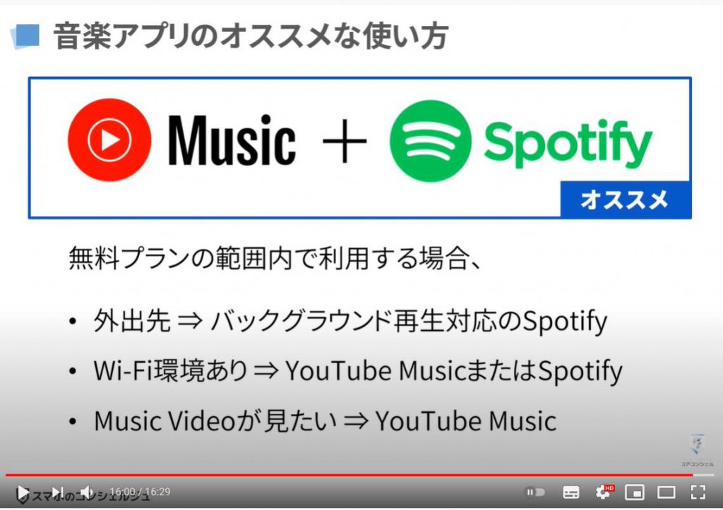 YouTube Musicの使い方：SYouTube Musicの基本操作（お勧めの使い方）