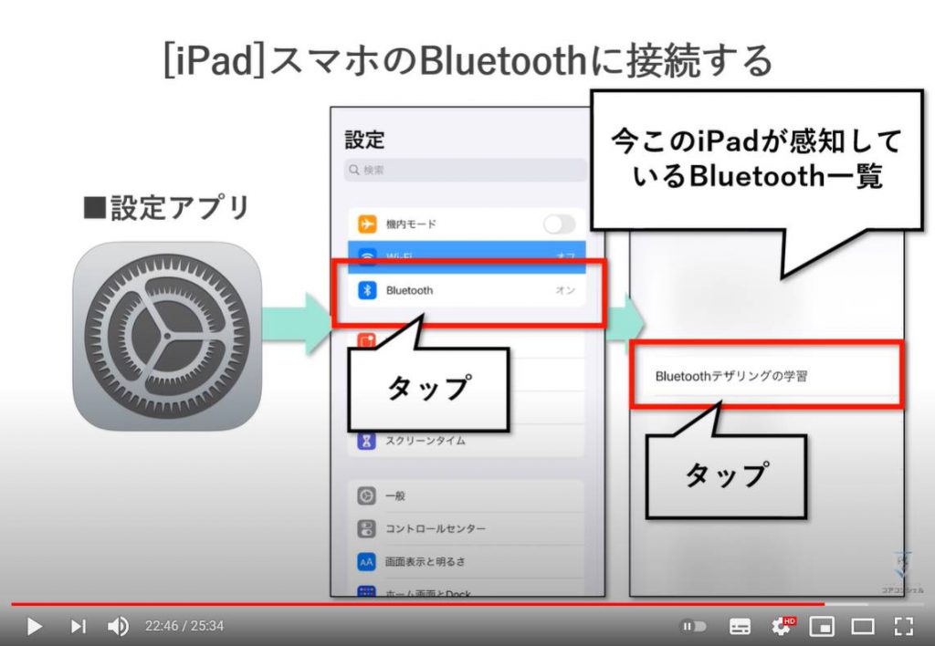 テザリングの意味・使い方：Bluetoothでのテザリング（iPadを接続する場合）