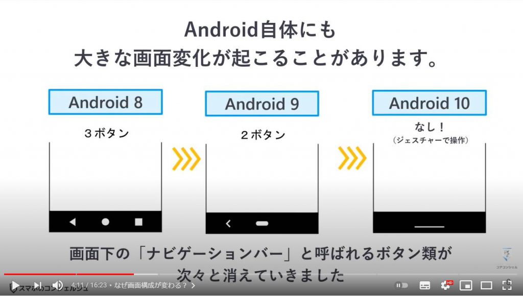 Playストアの変更点：Androidのアップデートとは