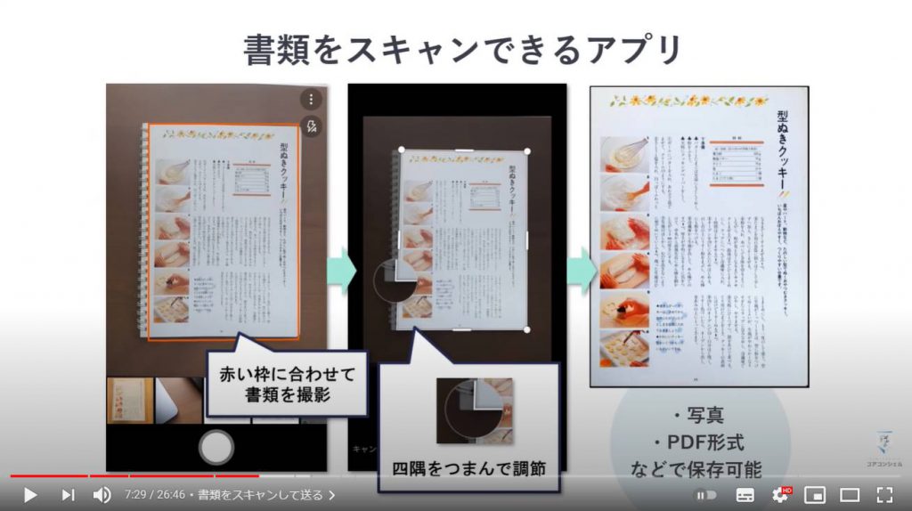 送信可能な選択肢及び送信方法：書類をスキャンできるアプリ