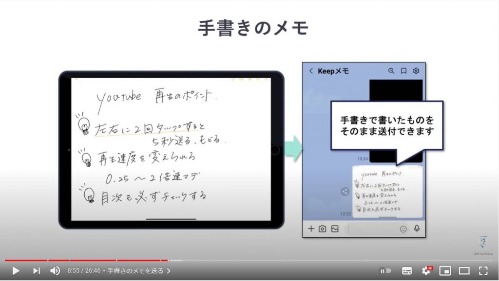 送信可能な選択肢及び送信方法：手書きメモを送る