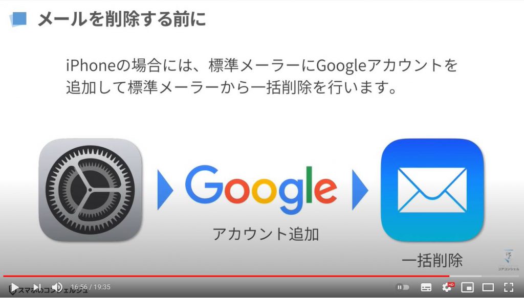 Gmailの一括削除方法（iPhone）：Googleアカウントの追加