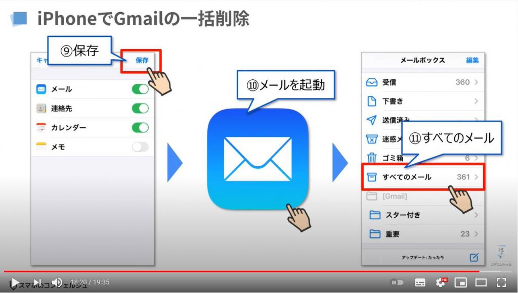 Gmailの一括削除方法（iPhone）：Gmailの一括削除