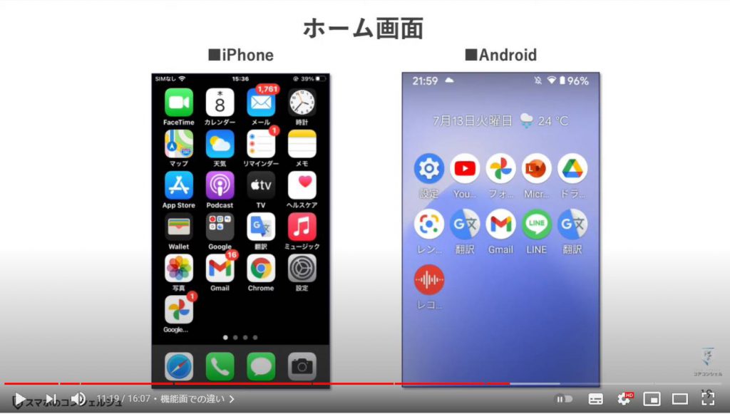 iPhoneとAndroidの違いと特徴：機能面での違い