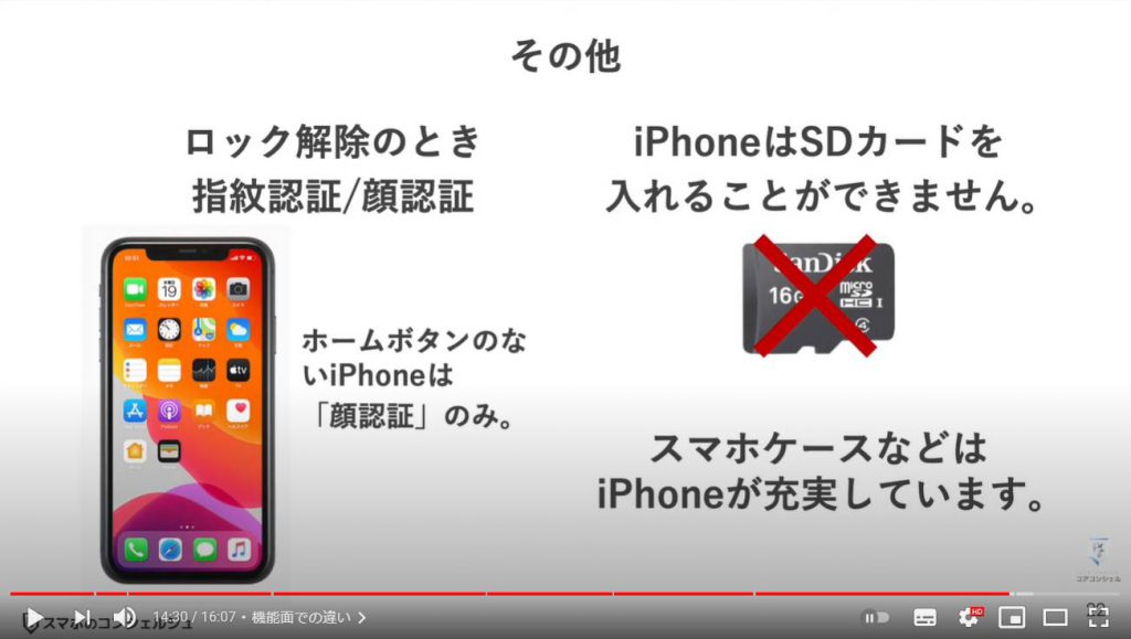 iPhoneとAndroidの違いと特徴：機能面での違い