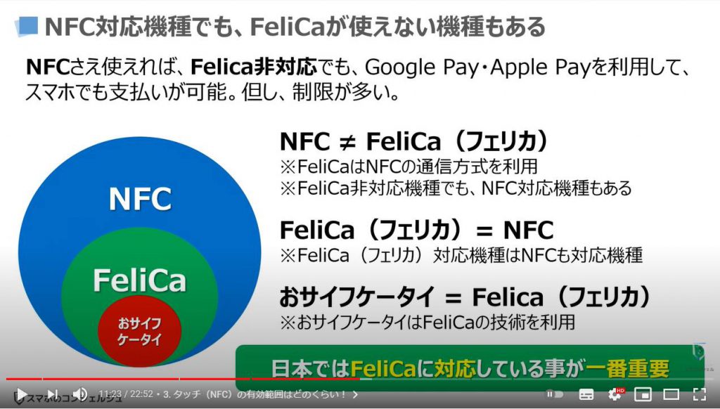 スマホの素朴な疑問5選：タッチ（NFC）の有効範囲はどのくらい（FeliCaとは）
