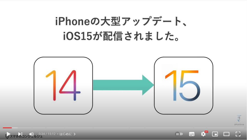 iOS15のバージョンアップと強化ポイント