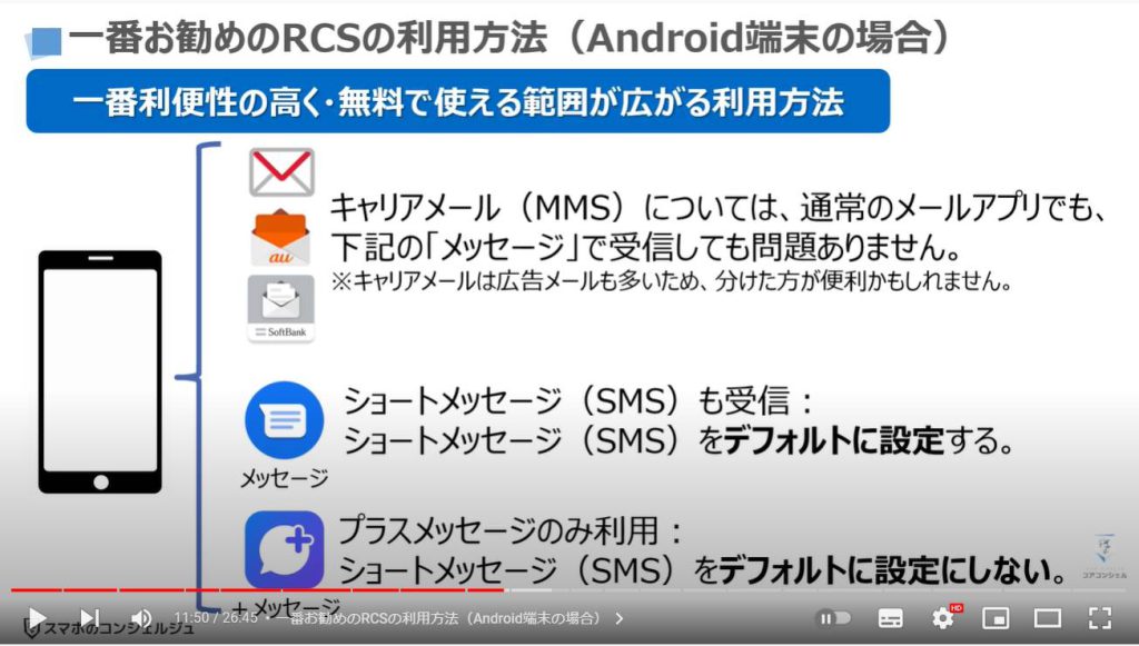 Googleメッセージの使い方：一番お勧めのRCSの利用方法（Android端末の場合）