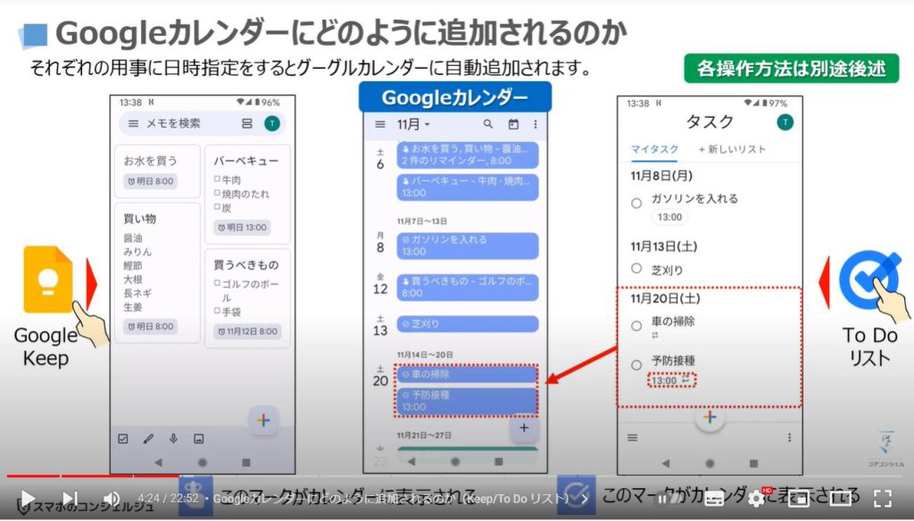 リマインダー機能（日時指定）：Googleカレンダーにどのように追加されるのか（Keep/To Do リスト）