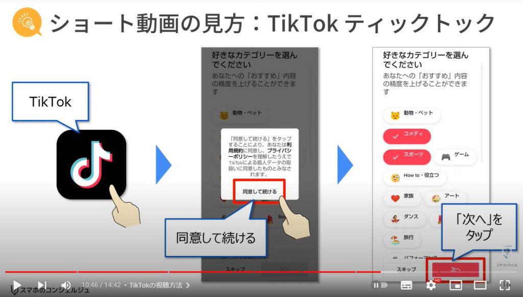 ショート動画比較： TikTokの視聴方法