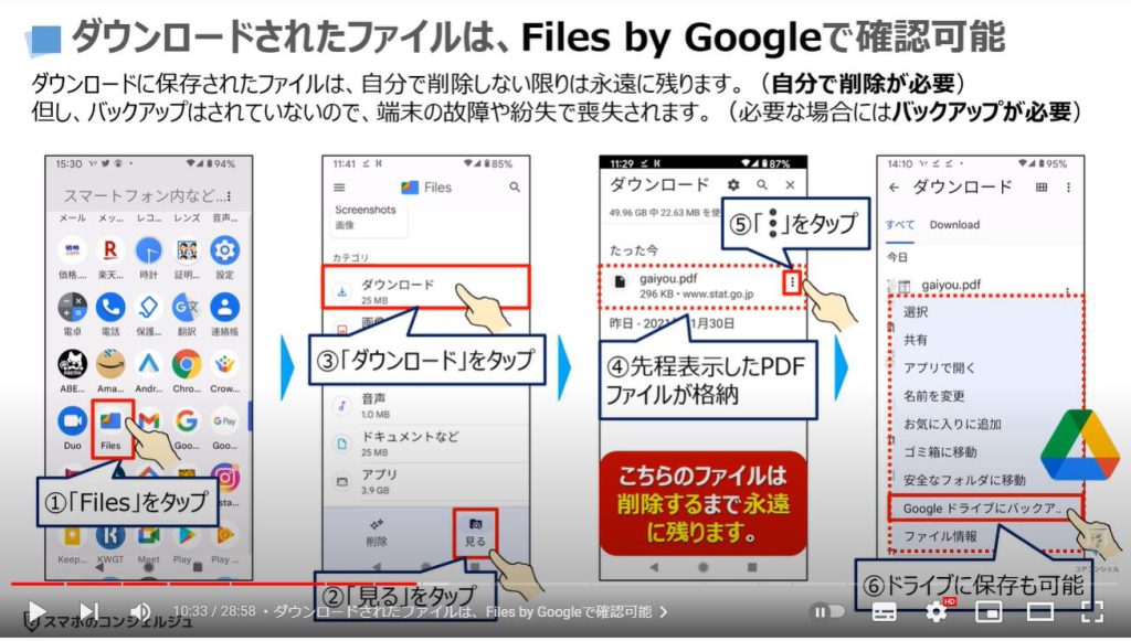 スマホの保存先とその役割（端末内とクラウドで出来る事：ダウンロードされたファイルは、Files by Googleで確認可能