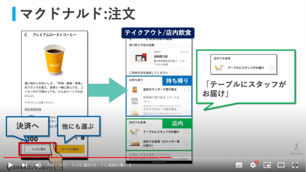 スマホで注文（モバイルオーダー）：注文までのイメージ（マクドナルドの場合）レジに進む/カートに追加の違い