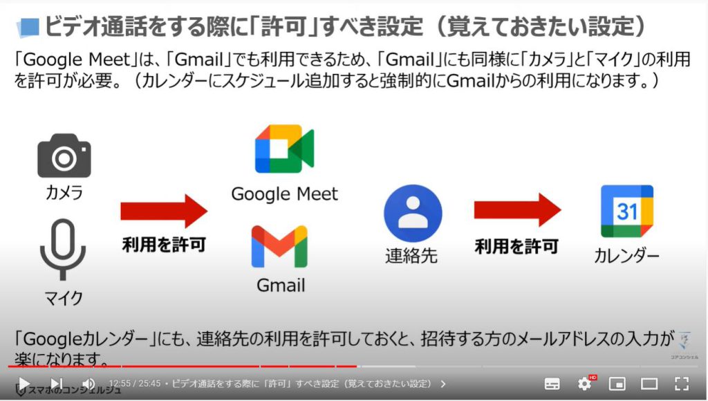 ビデオ通話（オンライン通話）で事前スケジュール・招待する方法：ビデオ通話をする際に「許可」すべき設定（覚えておきたい設定）