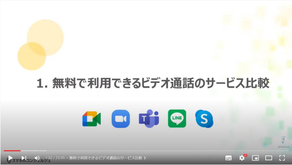 ビデオ通話（オンライン通話）で事前スケジュール・招待する方法：無料で利用できるビデオ通話のサービス比較