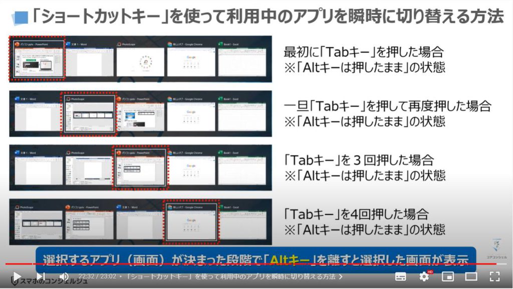 パソコンの正しい基本設定とカスタマイズ方法：「ショートカットキー」を使って利用中のアプリを瞬時に切り替える方法