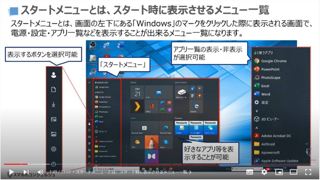 パソコンの正しい基本設定とカスタマイズ方法：スタートメニューとは、スタート時に表示させるメニュー一覧