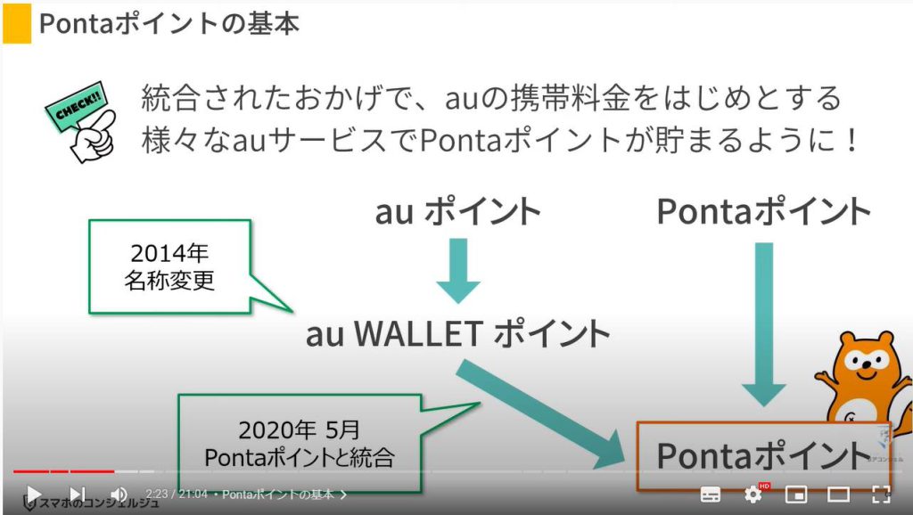 au Payのお得な使い方とPontaポイントの活用方法：Pontaポイントの基本
