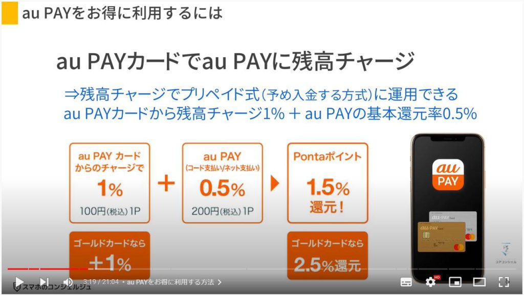 au Payのお得な使い方とPontaポイントの活用方法： au PAYをお得に利用する方法
