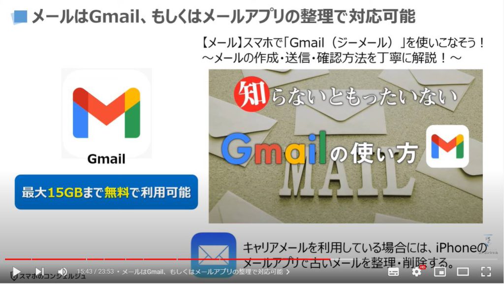 iCloudの利用を5GB以内に抑える方法： メールはGmail、もしくはメールアプリの整理で対応可能