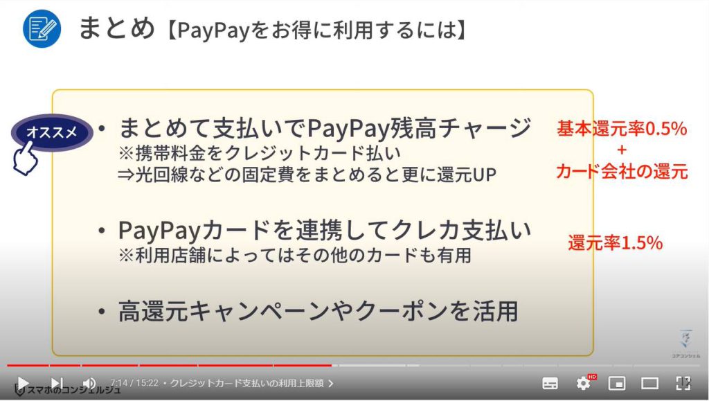 PayPayのお得な使い方：ソフトバンク・ワイモバイルまとめて