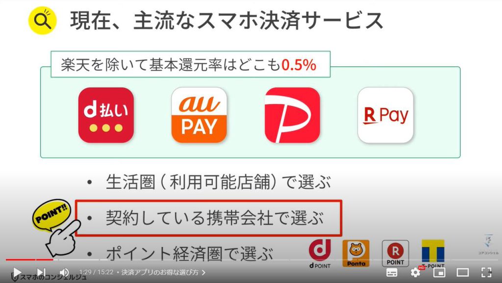 PayPayのお得な使い方：決済アプリのお得な選び方