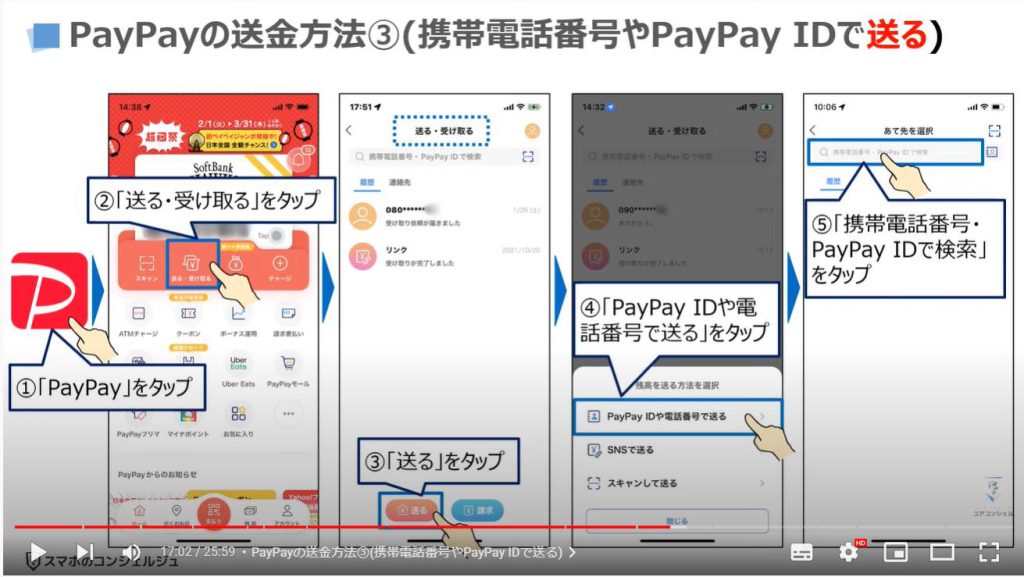 PayPayの送金と税金等の支払い方法：覚えておきたいこと：PayPayの送金方法③(携帯電話番号やPayPay IDで送る)