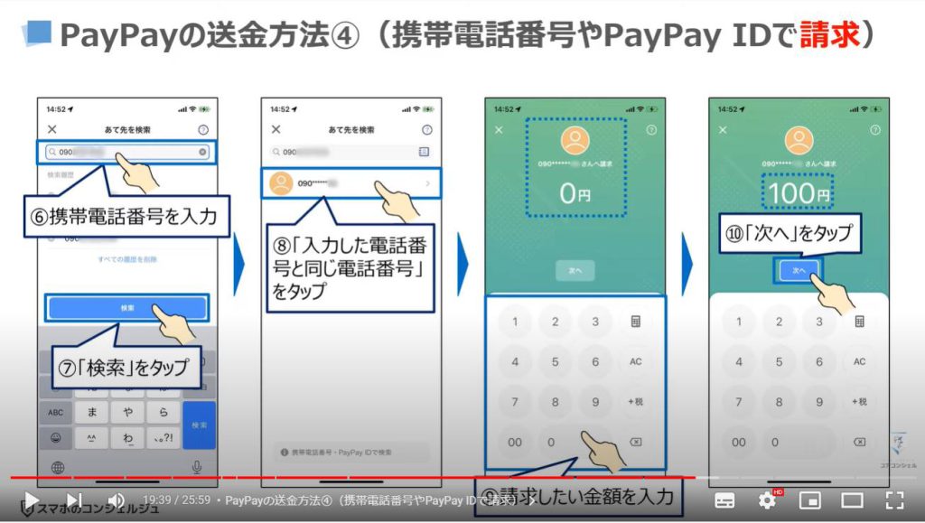PayPayの送金と税金等の支払い方法：覚えておきたいこと：PayPayの送金方法④（携帯電話番号やPayPay IDで請求）