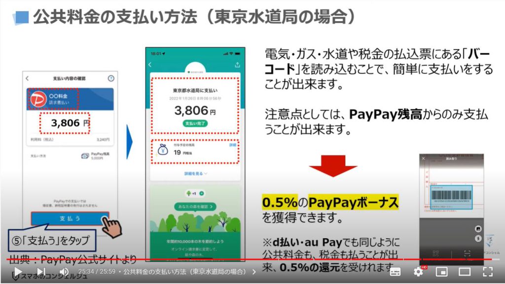 PayPayの送金と税金等の支払い方法：覚えておきたいこと：公共料金の支払い方法（東京水道局の場合）