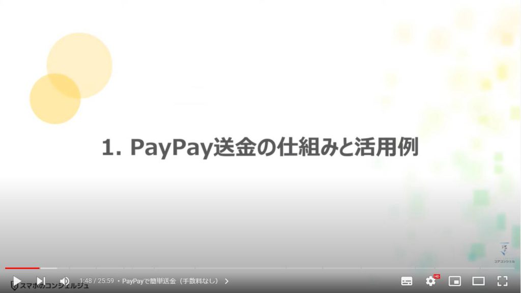 PayPayの送金と税金等の支払い方法：PayPay送金の仕組みと活用例