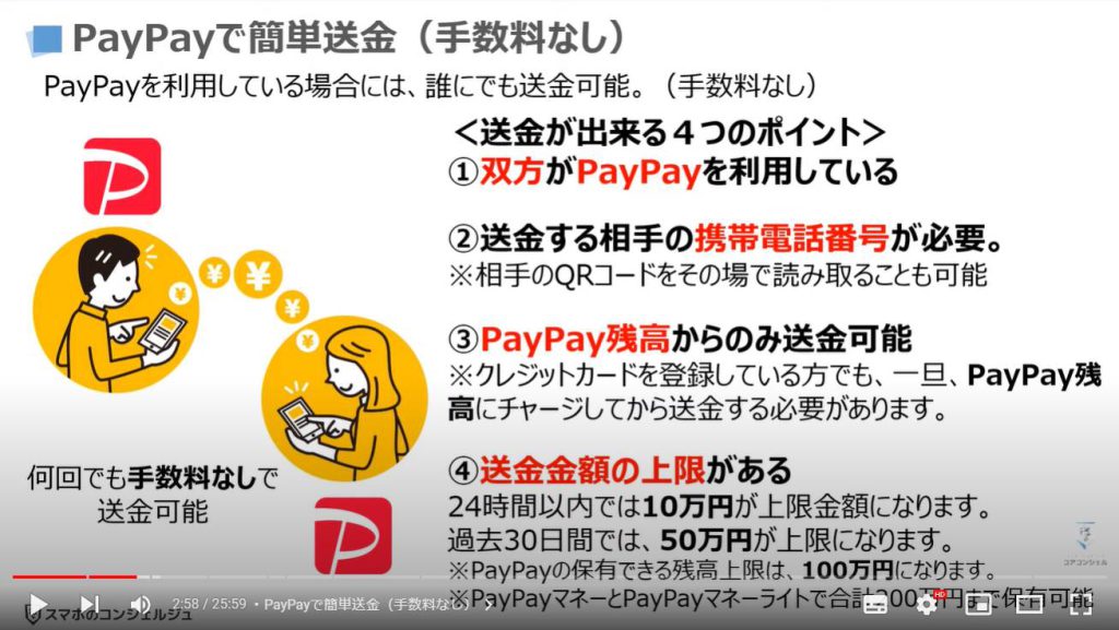 PayPayの送金と税金等の支払い方法：PayPayで簡単送金（手数料なし）