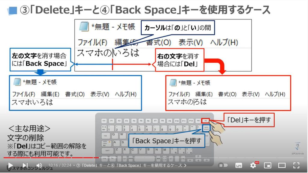 キーボードがパソコン操作の鍵（キーボードキーとショートカットキーの使い方）：③「Delete」キーと④「Back Space」キーを使用するケース