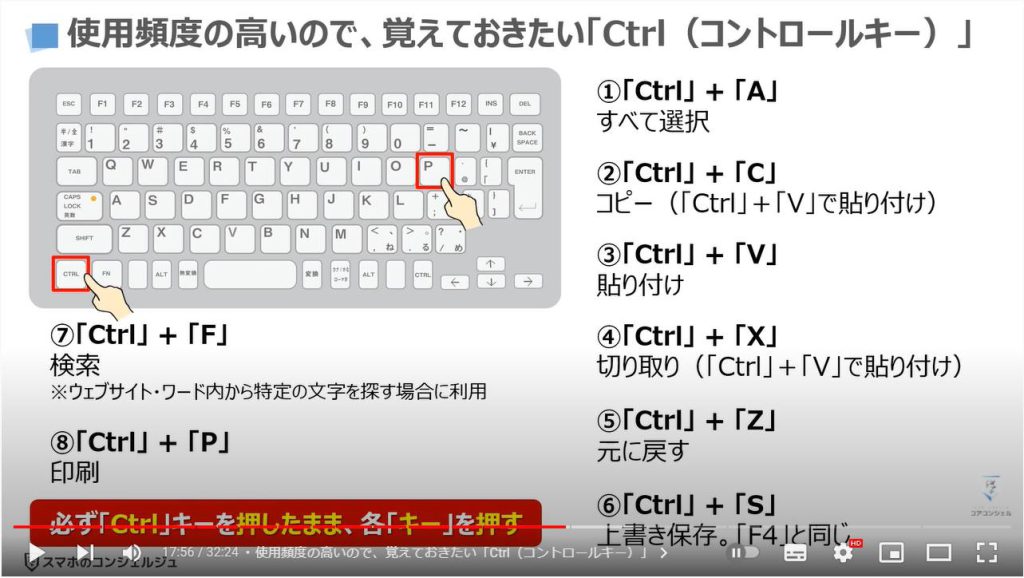 キーボードがパソコン操作の鍵（キーボードキーとショートカットキーの使い方）：使用頻度の高いので、覚えておきたい「Ctrl（コントロールキー）」
