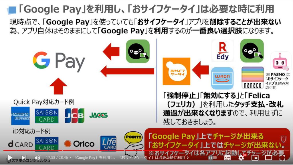 おサイフケータイ・Google Pay・Apple Payの違い：「Google Pay」を利用し、「おサイフケータイ」は必要な時に利用