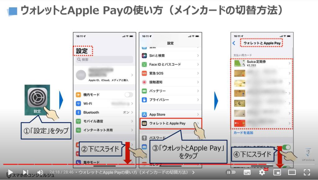 おサイフケータイ・Google Pay・Apple Payの違い：ウォレットとApple Payの使い方（メインカードの切替方法）
