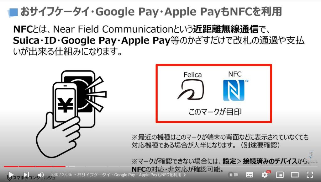 おサイフケータイ・Google Pay・Apple Payの違い：おサイフケータイ・Google Pay・Apple PayもNFCを利用