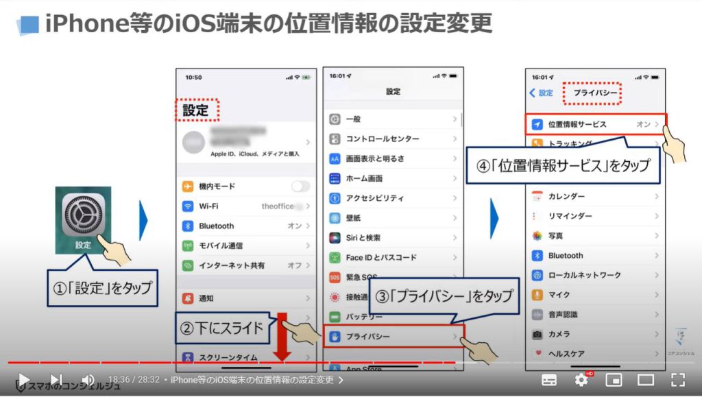 スマホの安全性を見直す（位置情報とトラッキングの許可）：iPhone等のiOS端末の位置情報の設定変更