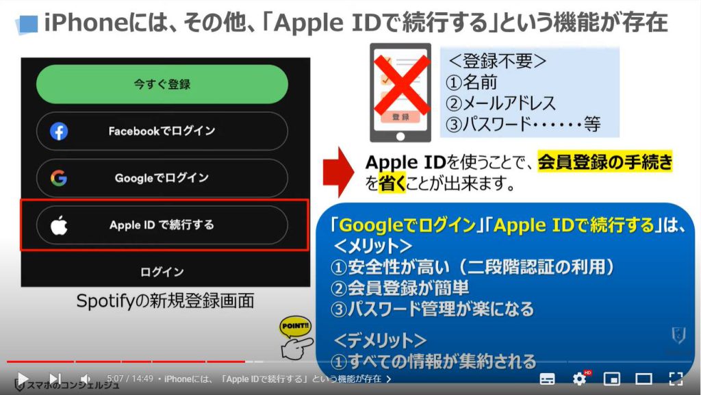 パスワードの保管場所：iiPhoneには、「Apple IDで続行する」という機能が存在