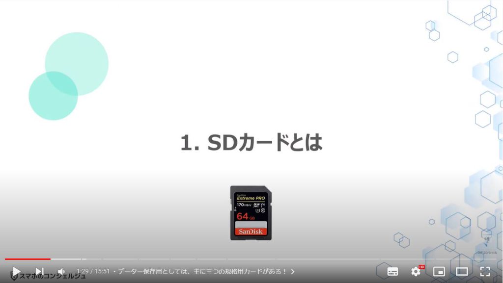 SDカードの基本知識と正しい使い方：SDカードとは