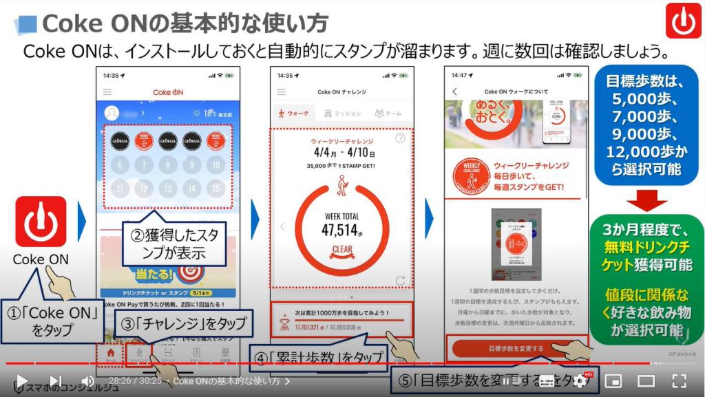 健康管理アプリ3選（月に100円以上を稼ぐ方法）：Coke ONの基本的な使い方