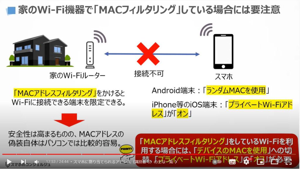 重要なアドレス（IPアドレスとMACアドレス）：家のWi-Fi機器で「MACフィルタリング」している場合には要注意