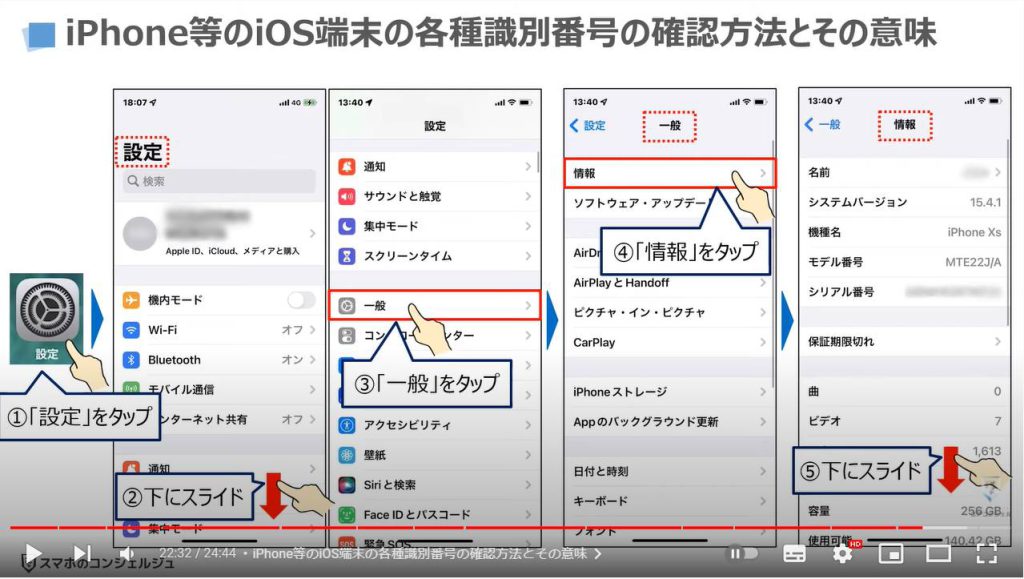 重要なアドレス（IPアドレスとMACアドレス）：iPhone等のiOS端末の各種識別番号の確認方法とその意味