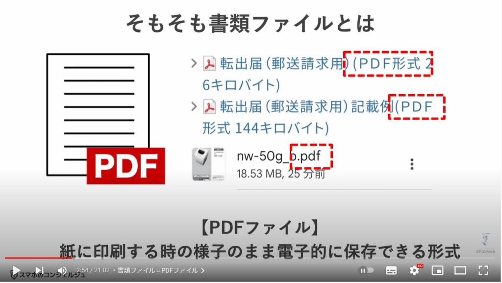 ファイルの保存方法：書類ファイル＝PDFファイル