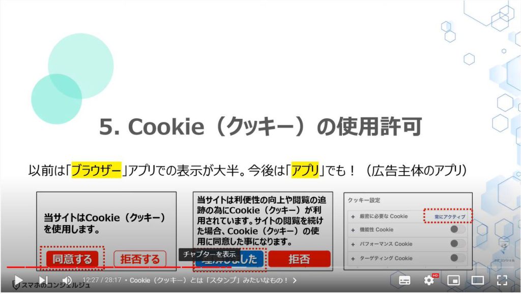 「許可」を求める画面での対処方法：Cookie（クッキー）の使用許可