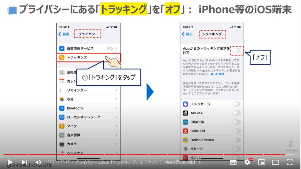 「許可」を求める画面での対処方法：プライバシーにある「トラッキング」を「オフ」： iPhone等のiOS端末