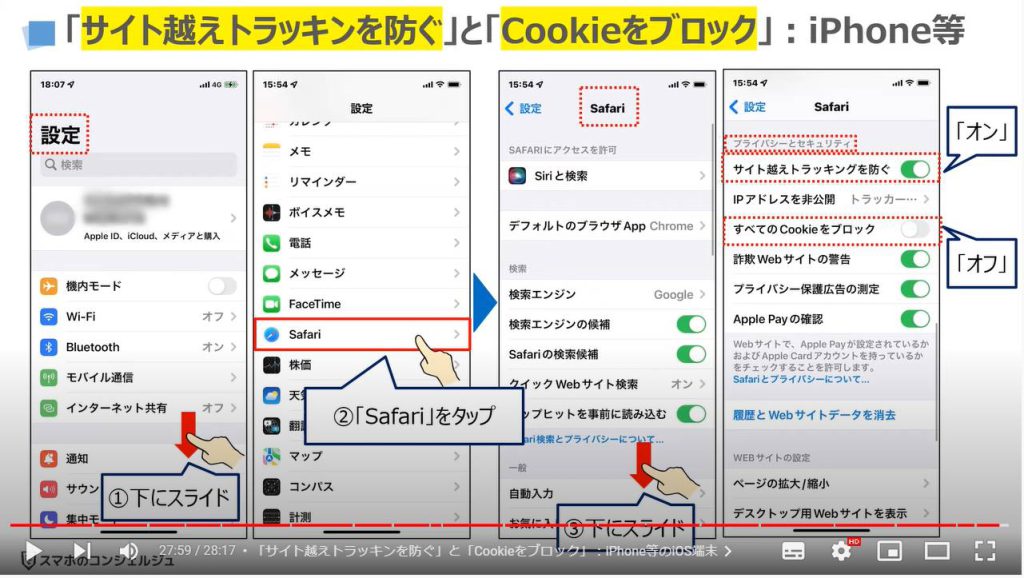「許可」を求める画面での対処方法：「サイト越えトラッキンを防ぐ」と「Cookieをブロック」：iPhone等のiOS端末